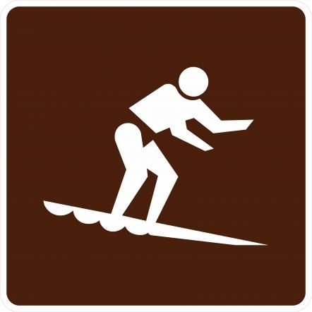 RW-120 - Surfing Sign