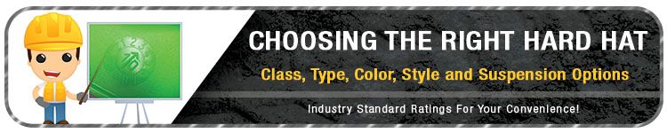 Choosing the Right Hard Hat | Custom Hard Hats