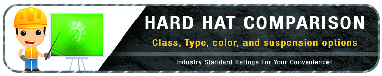 Hard Hat Comparison | Customhardhats.com