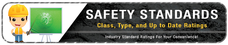 Industry Standards | CustomHardHats.com