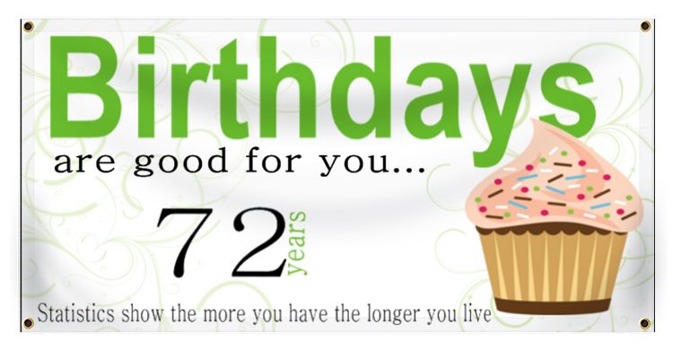 Birthday Banner Idea | LawnSigns.com