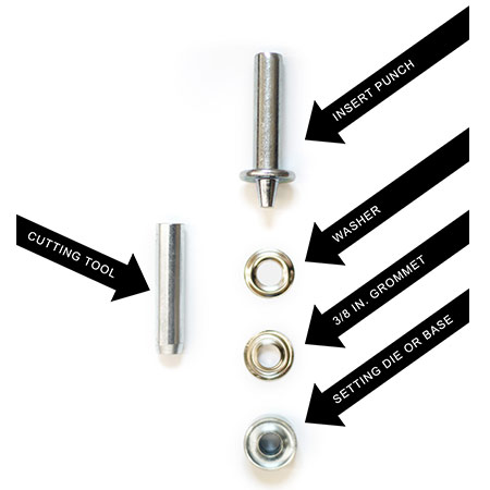 Grommet Kit Order Diagram - How to use a grommet kit. | WholesaleBannerz.com