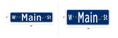 Sign Comparison